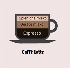 Filiżanka caffe latte