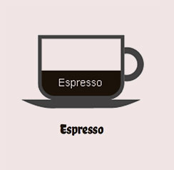 Filiżanka kawy espresso